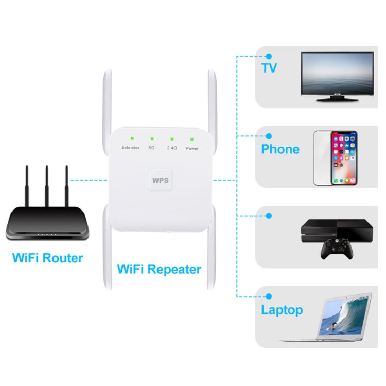 1200Mbps 2.4G / 5G WiFi Extender Booster Repeater Supports Ethernet Port White UK Plug - Broadband Amplifiers by PMC Jewellery | Online Shopping South Africa | PMC Jewellery | Buy Now Pay Later Mobicred