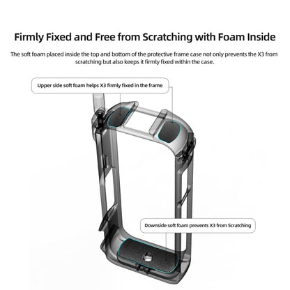 For Insta360 X3 AMagisn Metal Rabbit Cage Protective Frame Accessories, Spec: With Lens Cover - Mount & Holder by aMagisn | Online Shopping South Africa | PMC Jewellery | Buy Now Pay Later Mobicred