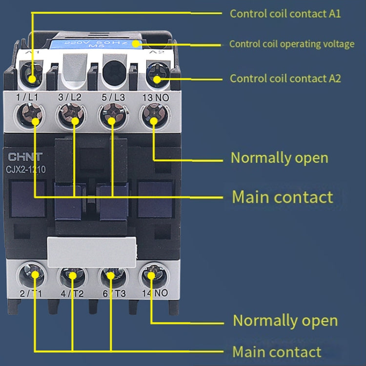 CHNT CJX2-1210 12A 220V Silver Alloy Contacts Multi-Purpose Single-Phase AC Contactor - Relays by CHNT | Online Shopping South Africa | PMC TechLife | Buy Now Pay Later Mobicred
