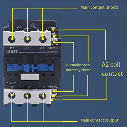 CHNT CJX2-9511 95A 220V Silver Alloy Contacts Multi-Purpose Single-Phase AC Contactor - Relays by CHNT | Online Shopping South Africa | PMC Jewellery | Buy Now Pay Later Mobicred