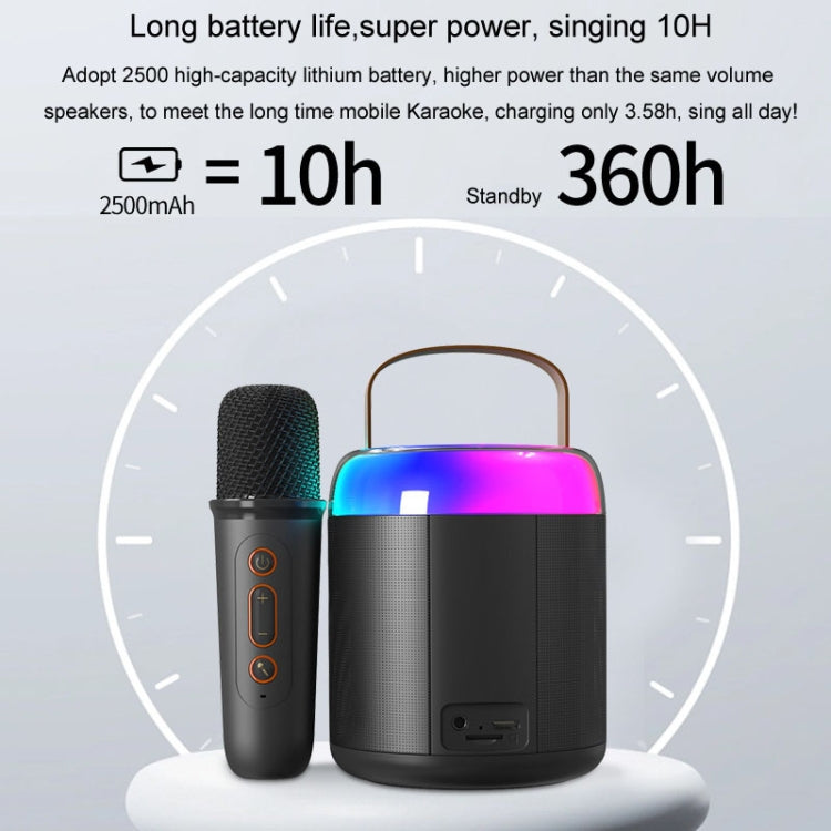 Home Portable Bluetooth Speaker Small Outdoor Karaoke Audio, Color: Y1 White(Monocular wheat) - Microphone by PMC TechLife | Online Shopping South Africa | PMC TechLife | Buy Now Pay Later Mobicred