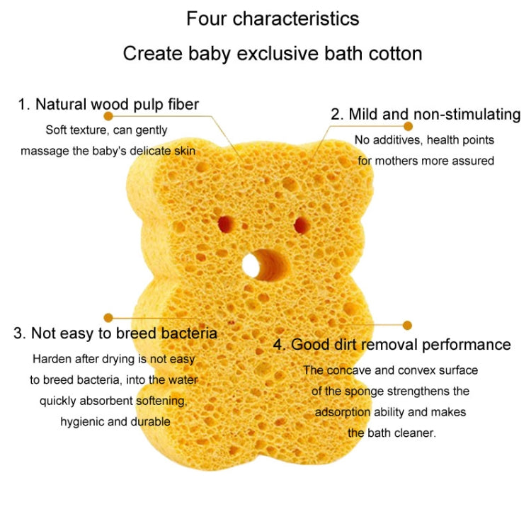 Baby Bathing Wood Pulp Sponge Cute Cartoon Soft Bath Sponge Bath Scrubber, Model: Little Star - Bath Brushes & Sponges by PMc TechLife | Online Shopping South Africa | PMc TechLife | Buy Now Pay Later Mobicred