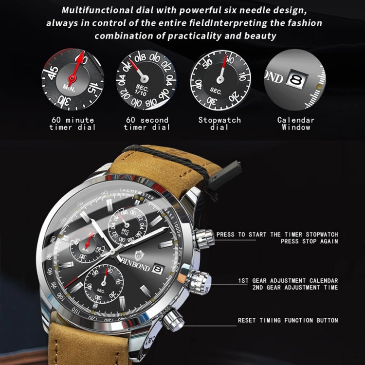 BINBOND B6022 30m Waterproof Luminous Multifunctional Quartz Watch, Color: Black Steel-Blue - free shipping - PMC TechLife - Order now!
