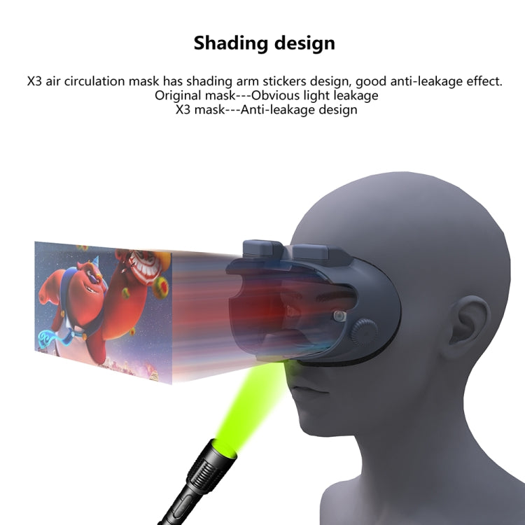 For Meta Quest 3 Adjustable Replacement Eye Mask VR Blackout Soft Replacement Face Mask Set - VR Accessories by PMC TechLife | Online Shopping South Africa | PMC TechLife | Buy Now Pay Later Mobicred