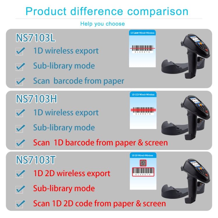 1D CCD Red Light Wireless Barcode Reader Scanner Data Collector With 2.2-Inch LCD Screen - Barcode Scanner by PMC Jewellery | Online Shopping South Africa | PMC Jewellery | Buy Now Pay Later Mobicred