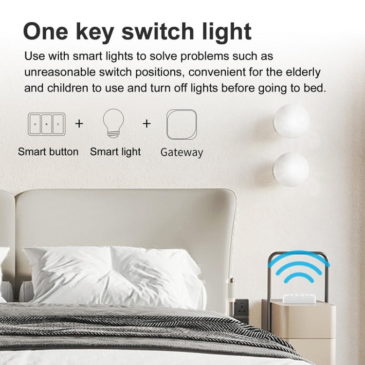 Zigbee Tuya Smart 3-key Situational Wireless Smart Switch(3 Road) - Smart Switch by PMC TechLife | Online Shopping South Africa | PMC TechLife | Buy Now Pay Later Mobicred