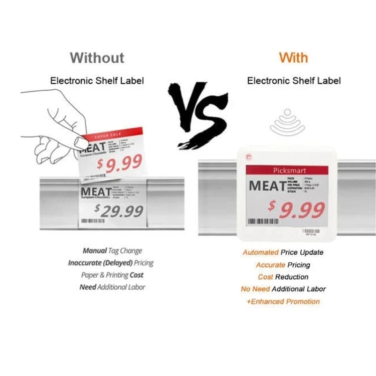 2.1 Inch E-ink Screen Bluetooth Smart Electronic Labels Support Custom Text/Picture/QR Code/Barcode - Store & Supermarket Supplies by PMc TechLife | Online Shopping South Africa | PMc TechLife | Buy Now Pay Later Mobicred