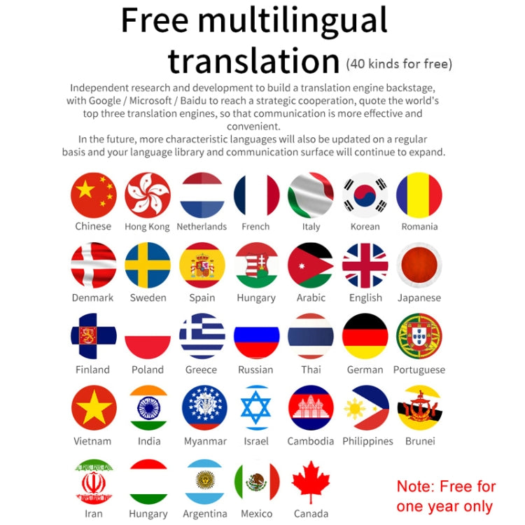 40 Languages Instant Real-Time Translation Smart Wireless BT5.0 Translation Earphone(White) -  by PMC TechLife | Online Shopping South Africa | PMC TechLife | Buy Now Pay Later Mobicred