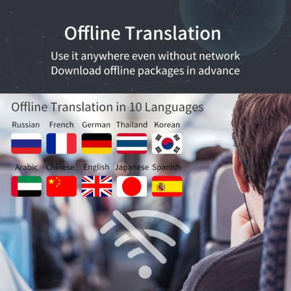 Hishell W12 144 Languages AI Voice Translator Smart Camera Translator Offline Dialogue Real-Time Mutual Translation(Black) -  by Hishell | Online Shopping South Africa | PMC Jewellery | Buy Now Pay Later Mobicred