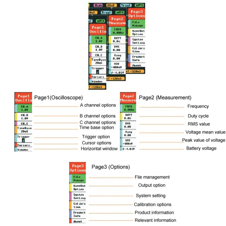 MINIWARE Dual Channel Mini Portable Handheld Digital Storage Oscilloscope, Model: DS212 - free shipping - PMC TechLife - Order now!