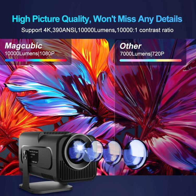 HY320 1080P 390ANSI 4K Android 11 Projector With Wifi 6 Bluetooth 5.0 Support Miracast / Airplay / DLNA US Plug - LED Projector by PMC TechLife | Online Shopping South Africa | PMC TechLife