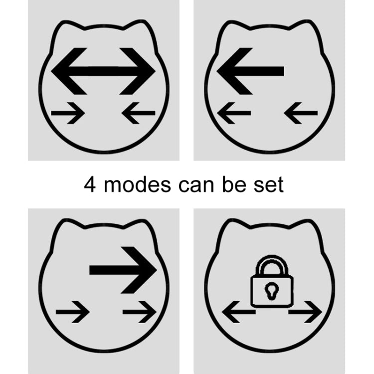 Pet Screen Door Two Way Access Magnetic Closing Cat Door Pet Products(White) - Pet Screen Doors by PMC TechLife | Online Shopping South Africa | PMC TechLife | Buy Now Pay Later Mobicred