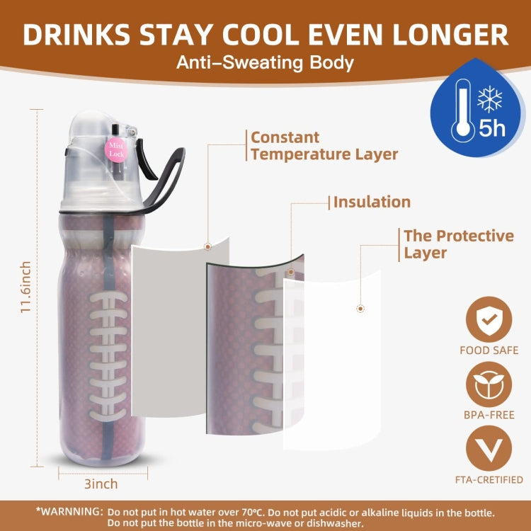 470ml Summer Outdoor Sports Training Spray Cooling Water Cup, Color: Pure Red 2-layers - Kettles by PMC TechLife | Online Shopping South Africa | PMC TechLife | Buy Now Pay Later Mobicred