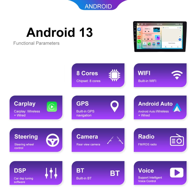 9 inch 6+128G Android Universal HD Large Screen Car Bluetooth Player Android GPS Navigation Integrated Machine(Standard) - Car MP3 & MP4 & MP5 by PMC TechLife | Online Shopping South Africa | PMC TechLife | Buy Now Pay Later Mobicred