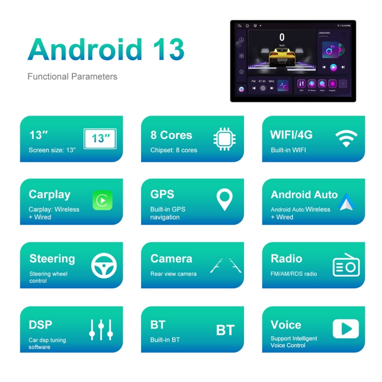 13.1 inch 4+64G Android Large Screen Navigator With Universal Map APK / Carplay / Reverse Car Image(Standard) - free shipping - PMC TechLife - Order now!