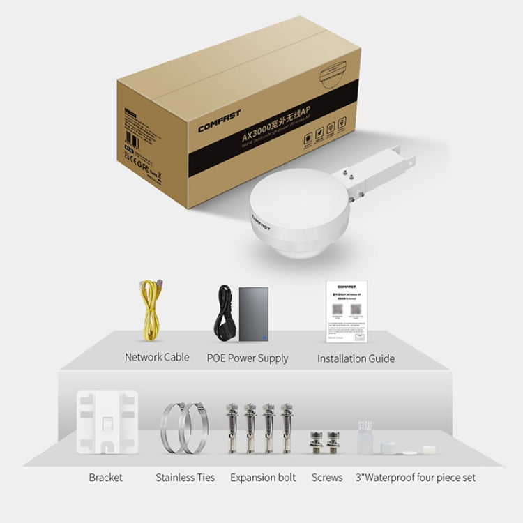COMFAST WA933 Wi-Fi6  3000Mbps Outdoor Access Point Dual Band Waterproof Wireless Router Support VLAN(US Plug) - free shipping - PMc TechLife - Order now!