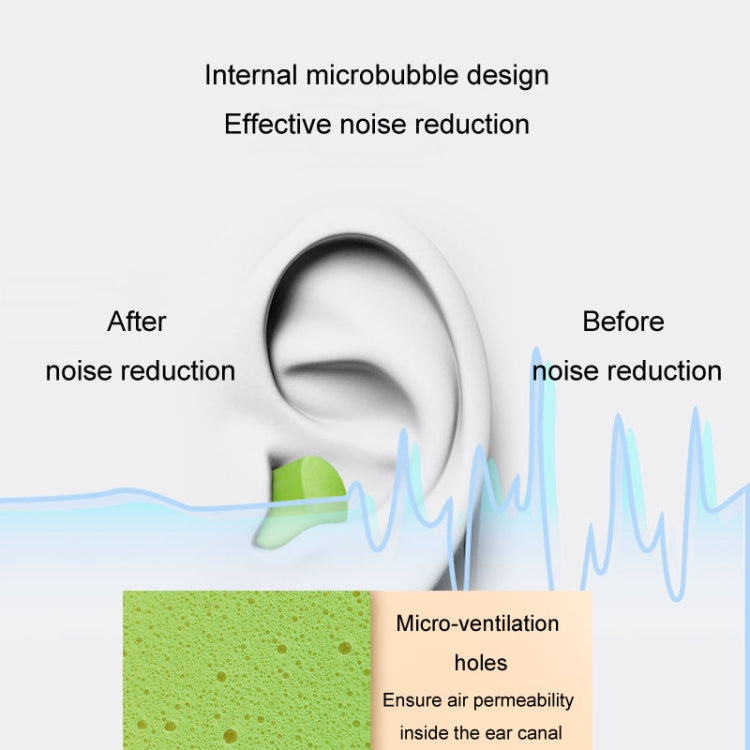 60pcs /Box Memory Foam Earplugs Student Dormitory Sleeping Noise Reduction Soundproof Earplugs(Mixed Colors) - free shipping - PMC TechLife - Order now!