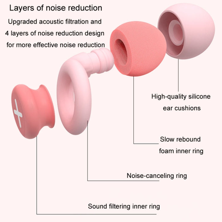 Anti-noise Sleeping Earplugs Noise Reduction Soundproof Ear Plugs Sponge(Pink) - Ear Care Tools by PMC TechLife | Online Shopping South Africa | PMC TechLife | Buy Now Pay Later Mobicred