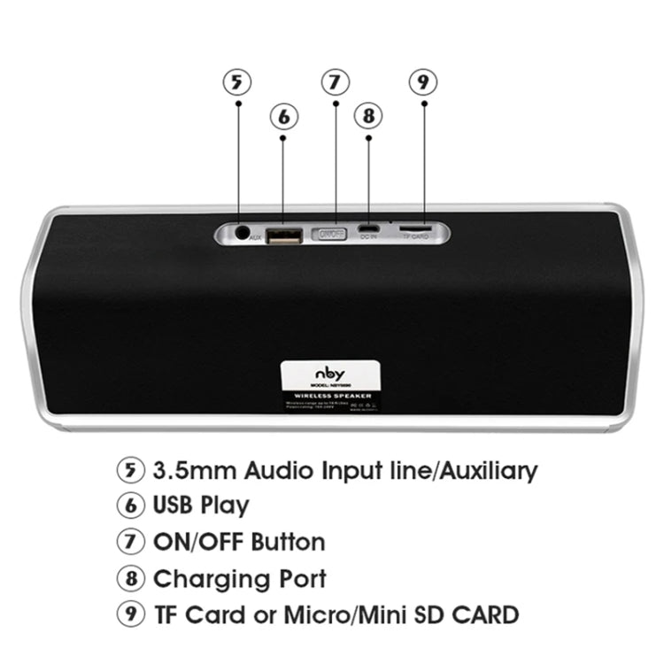 NBY 6690 TWS Couplet FM Multifunctional Desktop Plug-in Card Bluetooth Speaker(Silver) - free shipping - PMC Jewellery - Order now!