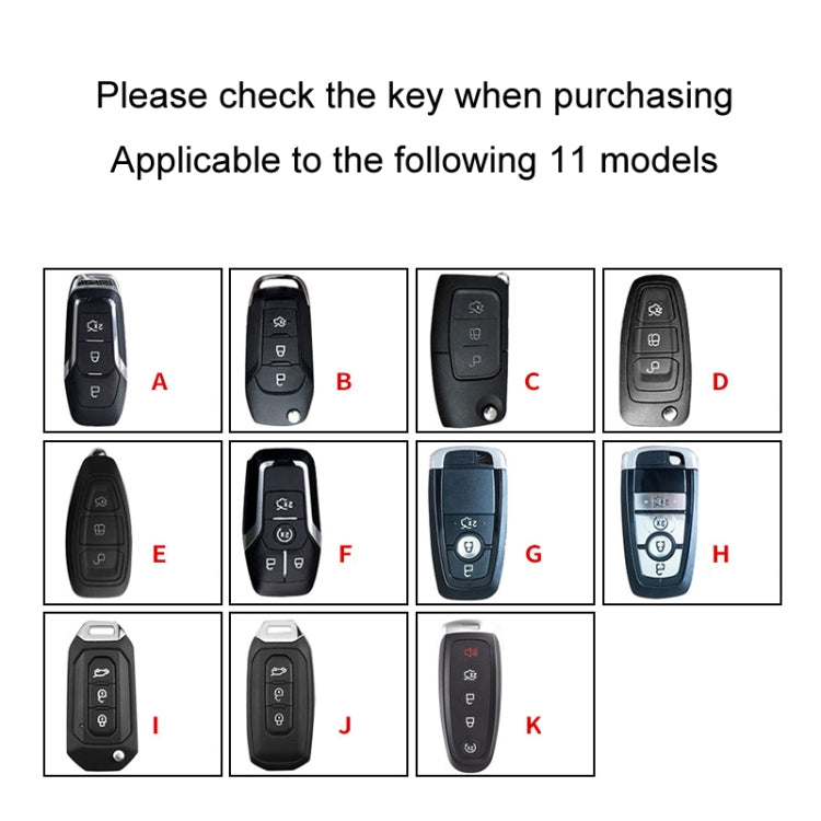 For Ford Car Key Cover Keychain Anti-lost Number Plate, Style: F - Car Key Cases by PMC TechLife | Online Shopping South Africa | PMC TechLife | Buy Now Pay Later Mobicred