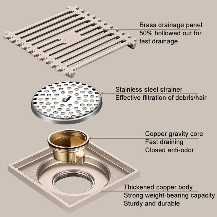 All Copper Brushed Anti-Odor Floor Drain Gravity Copper Core Bathroom Floor Drain, Specification: Round Straight Strip Single Use - Drain Strainers by PMc TechLife | Online Shopping South Africa | PMc TechLife | Buy Now Pay Later Mobicred