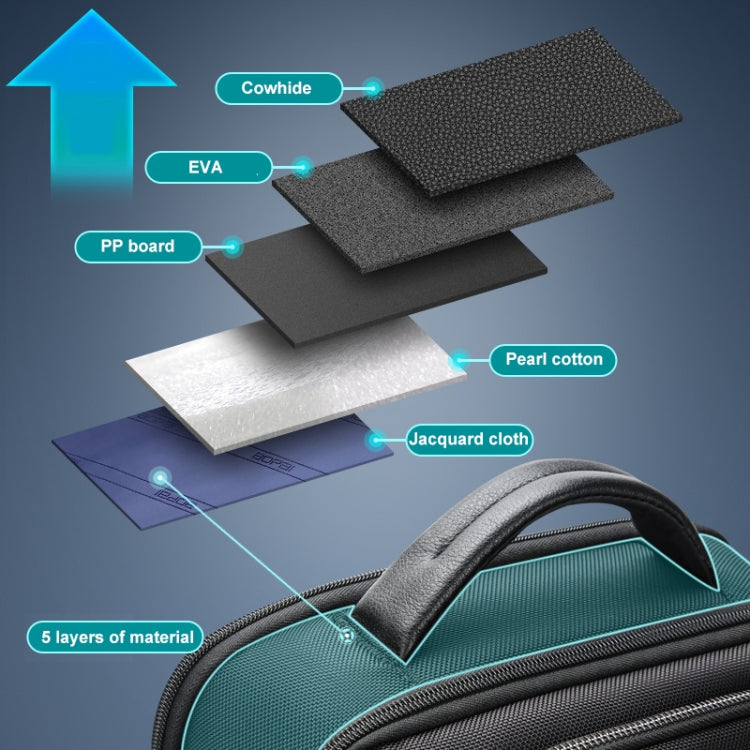 Bopai 61-121601 Large Capacity Waterproof Business Laptop Backpack With USB+Type-C Port(Blue) - free shipping - PMC Jewellery - Order now!