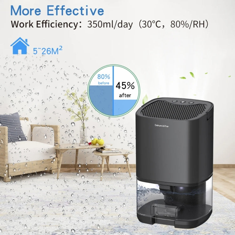 1L 36W Air Dehumidifier for Home Damp Drying Clothes with 7 colors Light UK Plug(White) - Dehumidifiers by PMc TechLife | Online Shopping South Africa | PMc TechLife | Buy Now Pay Later Mobicred