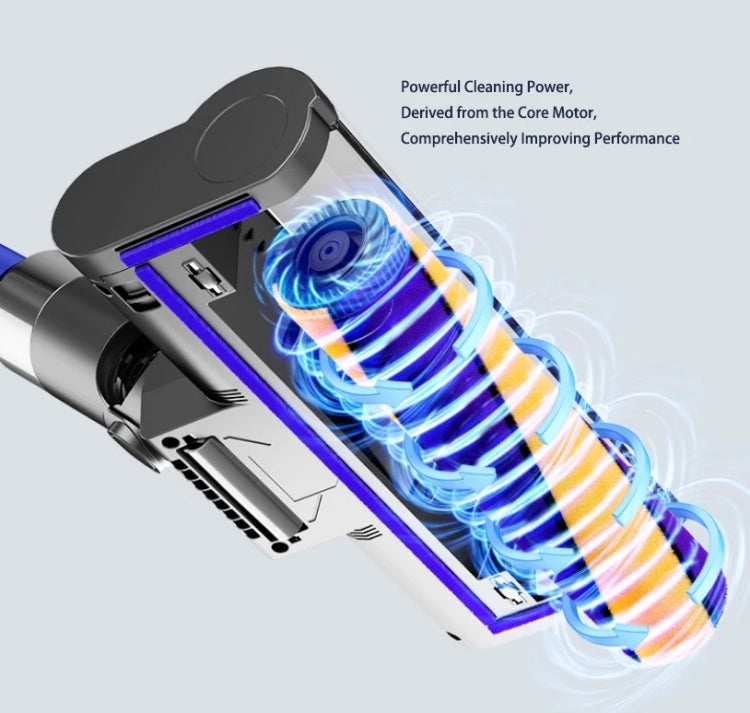 For Dyson V7 V8 V10 V11 V15 Vacuum Cleaner Soft Brush Head With Green Light Dust Display Lamp - Dyson Accessories by PMC TechLife | Online Shopping South Africa | PMC TechLife
