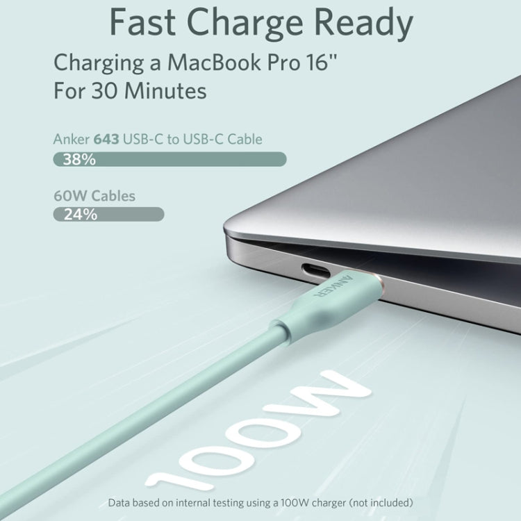 ANKER A8553 Powerline III 1.8m Skin Friendly Dual Type-C Data Cable PD100W Fast Charging Cable(Black) - free shipping - PMC TechLife - Order now!