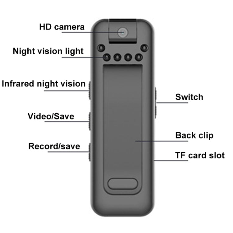Mrobo D3 1080P Rotating Camera HD Infrared Night Recording Pen, Size: 32GB(Black) - Recording Pen by Mrobo | Online Shopping South Africa | PMC TechLife | Buy Now Pay Later Mobicred