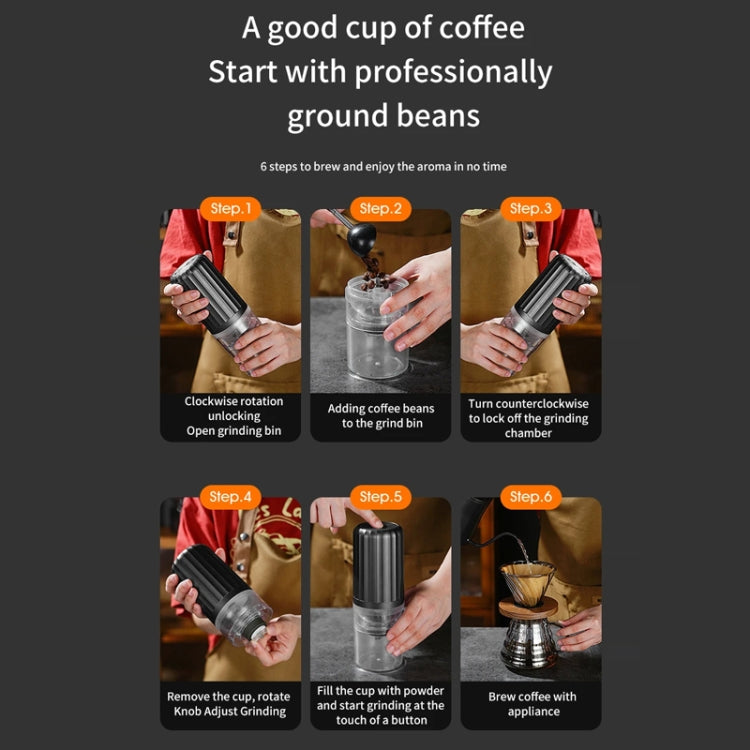 USB Automatic Wireless Electric Portable Coffee Grinder(Gray) - Coffee Machine & Accessories by PMC TechLife | Online Shopping South Africa | PMC TechLife | Buy Now Pay Later Mobicred