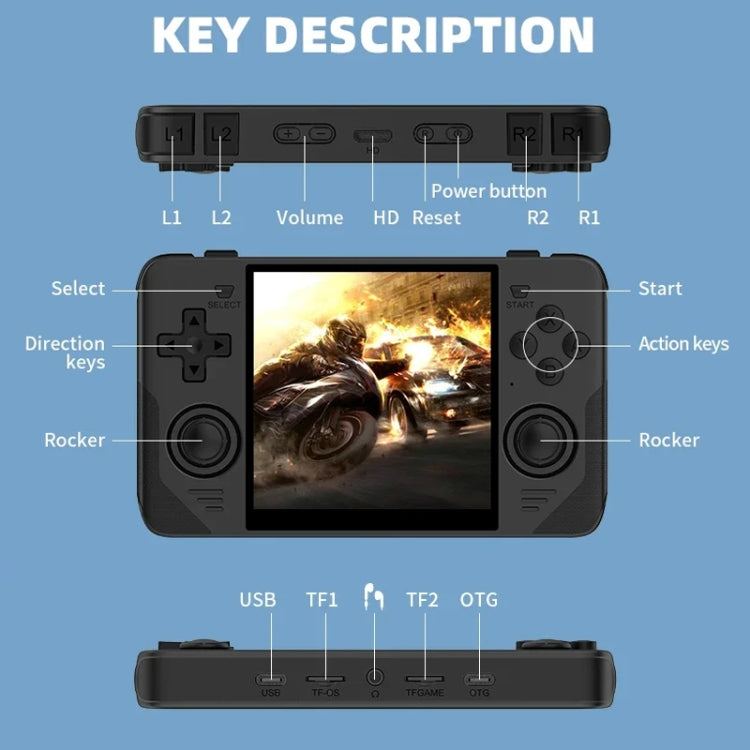 POWKIDDY RGB30  4 Inch IPS Screen Handheld Game Console Built In WIFI＋Bluetooth 16GB+128GB(Blue) - free shipping - PMC Jewellery - Order now!