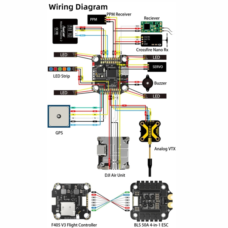 SpeedyBee F405 V3 50A Stack 3-6S Lipo Barometer For RC Drone - Flight Controller by PMC Jewellery | Online Shopping South Africa | PMC Jewellery | Buy Now Pay Later Mobicred