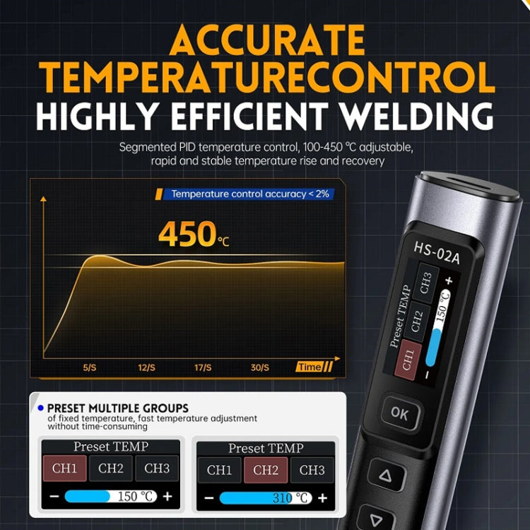 FNIRSI Portable Constant Temperature Soldering Iron Set, Model: HS-02B Standard 3 Head - free shipping - PMc TechLife - Order now!