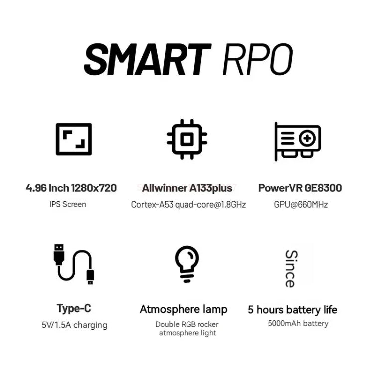 Trimui Smart Pro 4.96 Inch IPS Screen Handheld Game Console Open Source Linux System 64G(Grey) - free shipping - PMC Jewellery - Order now!
