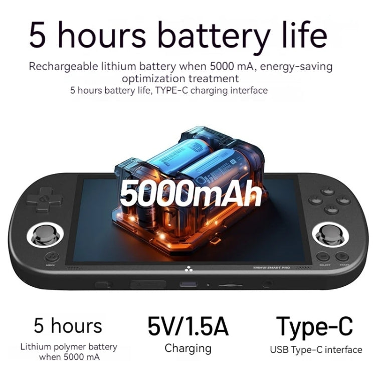 Trimui Smart Pro 4.96 Inch IPS Screen Handheld Game Console Open Source Linux System 128G(Black) - free shipping - PMC Jewellery - Order now!