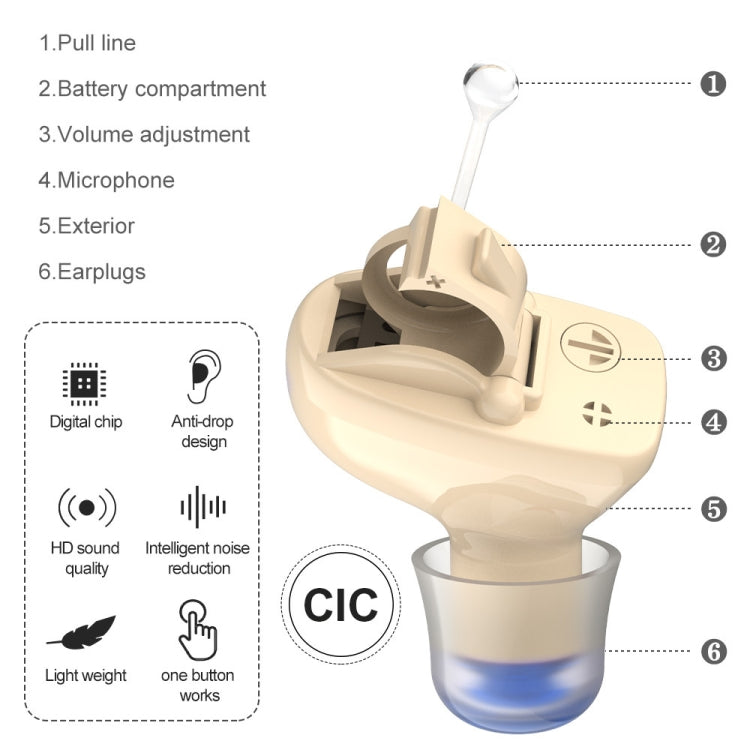 1pair  Invisible In-Ear Hearing Aid Sound Amplifier For The Elderly And Hearing Impaired(Black) - Hearing Aids by PMC Jewellery | Online Shopping South Africa | PMC Jewellery | Buy Now Pay Later Mobicred