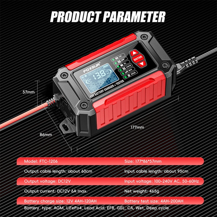FOXSUR Cars Motorcycles 12V Lithium Cattery Charger With Battery Detection(JP Plug) - free shipping - PMC TechLife - Order now!