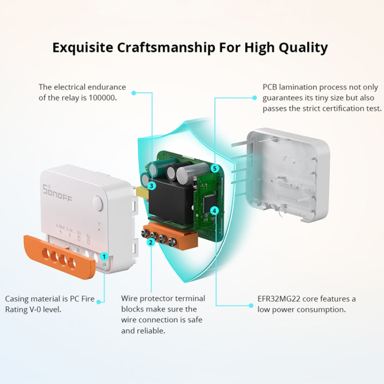 SONOFF ZBMINI L2 Single Fire Dual Control Intelligent On/Off Switch Module Cell Phone Remote Voice Control Switch - free shipping - PMC TechLife - Order now!