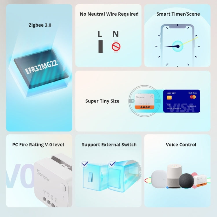 SONOFF ZBMINI L2 Single Fire Dual Control Intelligent On/Off Switch Module Cell Phone Remote Voice Control Switch - free shipping - PMC TechLife - Order now!