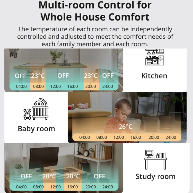 SONOFF TRVZB Zigbee Temperature Control Valve Intelligent Heating Anti-freezing APP Remote Control - free shipping - PMC TechLife - Order now!