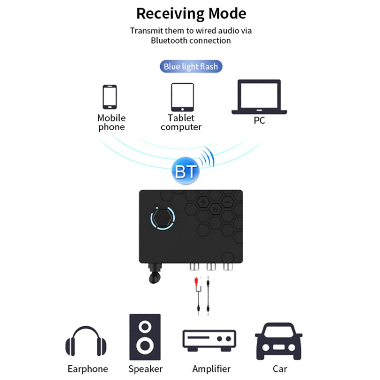 Bluetooth 5.4 Receiver Digital To Analog Card U Disk Converter Adapter With Remote Control(Fiber Optic Conversion) - Audio Signal Switcher by PMC Jewellery | Online Shopping South Africa | PMC Jewellery | Buy Now Pay Later Mobicred