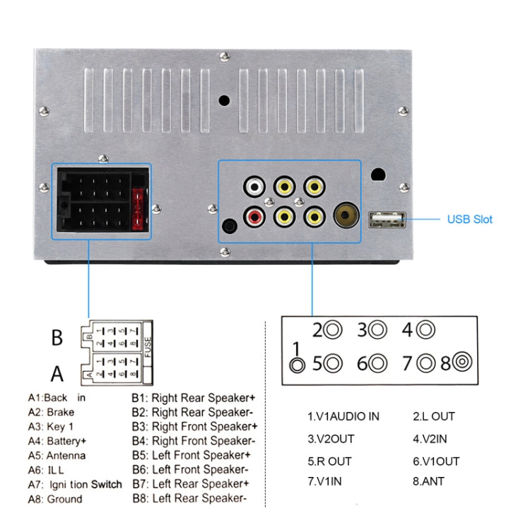 6.86inch Dual Butt Button Knob Player MP5 With Backup Camera Function / Bluetooth / CarPlay(Standard) - Car MP3 & MP4 & MP5 by PMC TechLife | Online Shopping South Africa | PMC TechLife | Buy Now Pay Later Mobicred