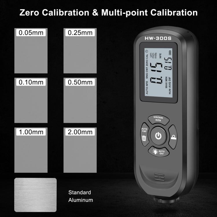 HW-300S High Precision Coating Thickness Gauge Anti-skid Paint Film Gauge(Black Vertical Screen) - Coating Thickness Gauge by PMC Jewellery | Online Shopping South Africa | PMC Jewellery | Buy Now Pay Later Mobicred