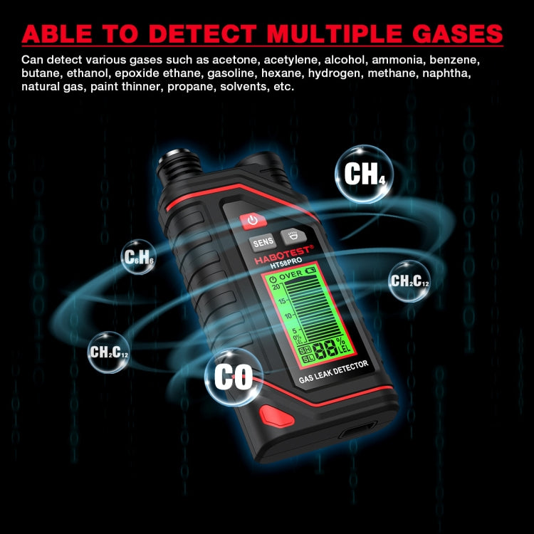 HABOTEST Portable Rechargeable Gas Detector - free shipping - PMC TechLife - Order now!