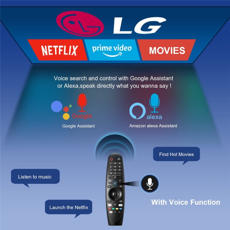 For LG TV Bluetooth Handheld Infrared Voice Multi-Function Remote Control(AKB75855501) - TV by PMC TechLife | Online Shopping South Africa | PMC TechLife | Buy Now Pay Later Mobicred