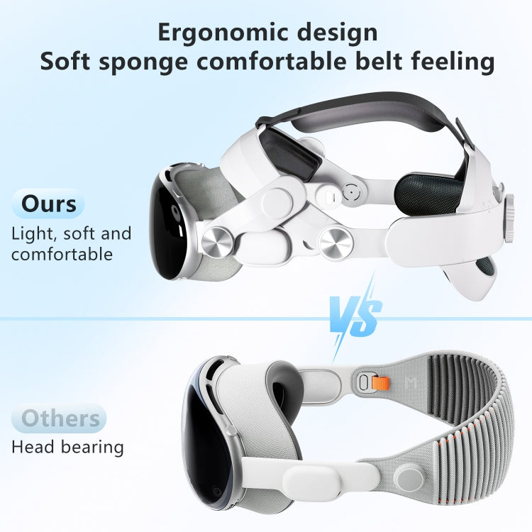 For Apple Vision Pro VR Headset Replaceable Elite Strap Comfort Adjustable Headband - VR Accessories by PMC TechLife | Online Shopping South Africa | PMC TechLife | Buy Now Pay Later Mobicred