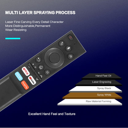 2.4G Wireless Flying Mouse Bluetooth Voice Remote Control for TV/Set-top Box/Projector - Universal by PMC Jewellery | Online Shopping South Africa | PMC Jewellery | Buy Now Pay Later Mobicred