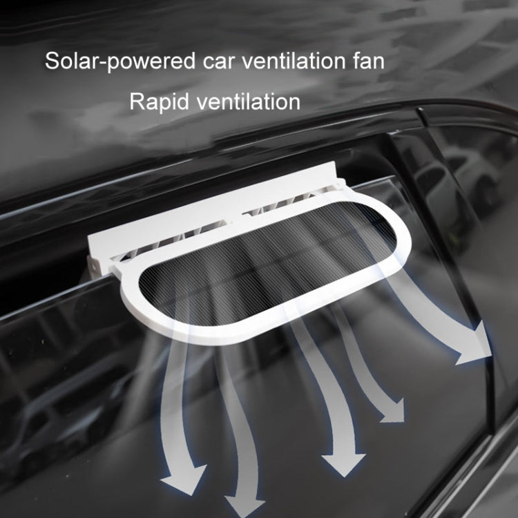 USB Plug-In Car Window Exhaust Fan Car Air Circulation Cooling Ventilation Fan, Color: White - Heating & Fans by PMC TechLife | Online Shopping South Africa | PMC TechLife | Buy Now Pay Later Mobicred