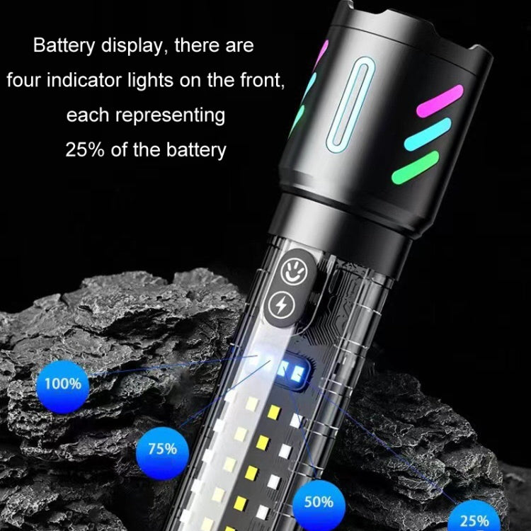 Type-C Rechargeable Outdoor Zoom Strong Laser Flashlight(519) - LED Flashlight by PMC Jewellery | Online Shopping South Africa | PMC Jewellery | Buy Now Pay Later Mobicred